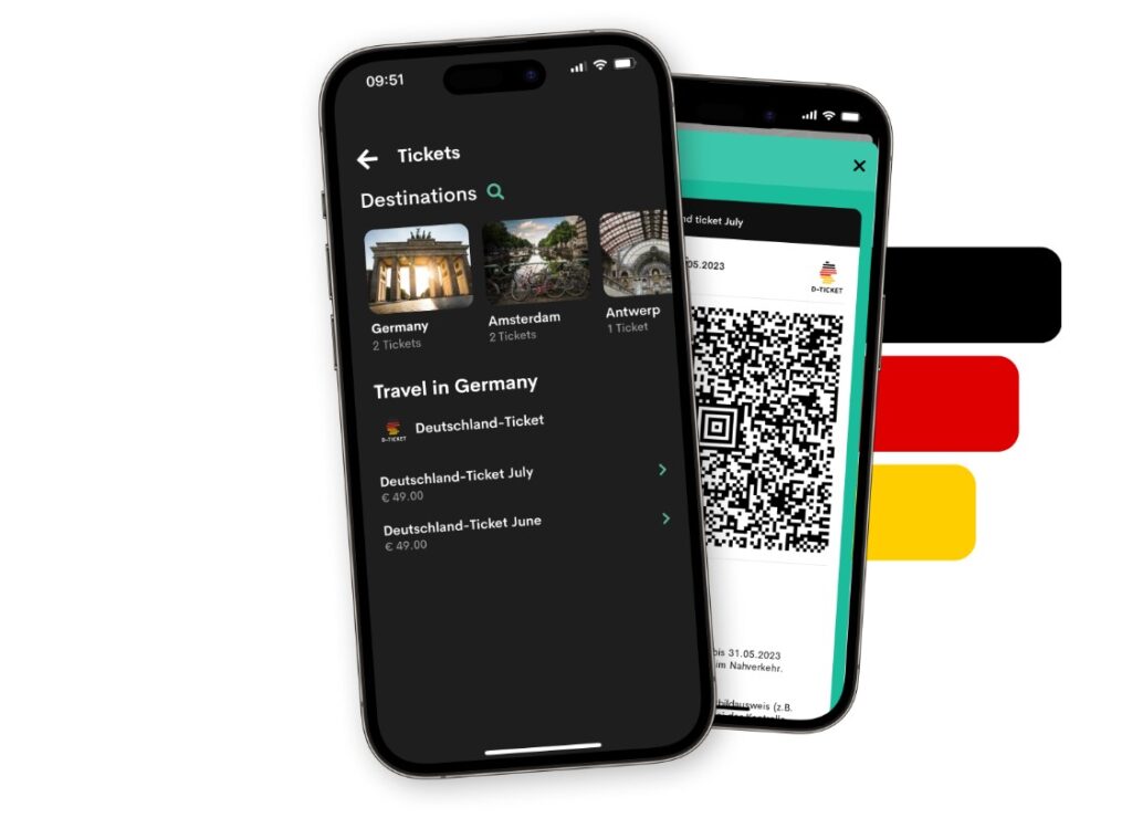 Dashboard van Tranzer op smartphone.