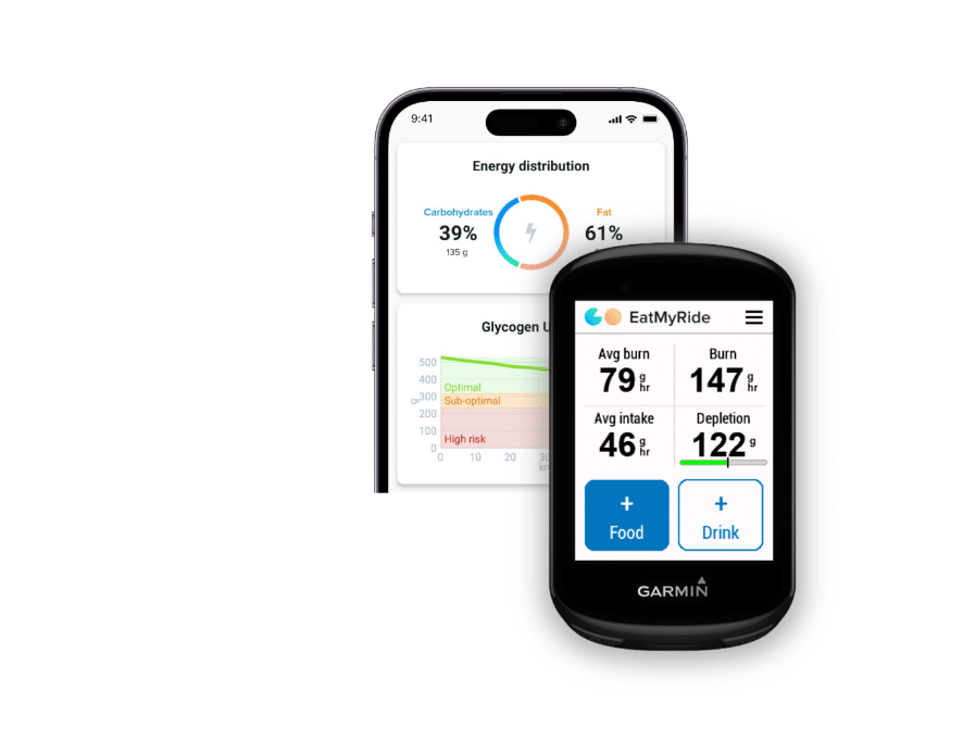 Dashboard inrichting van Eat My Ride.