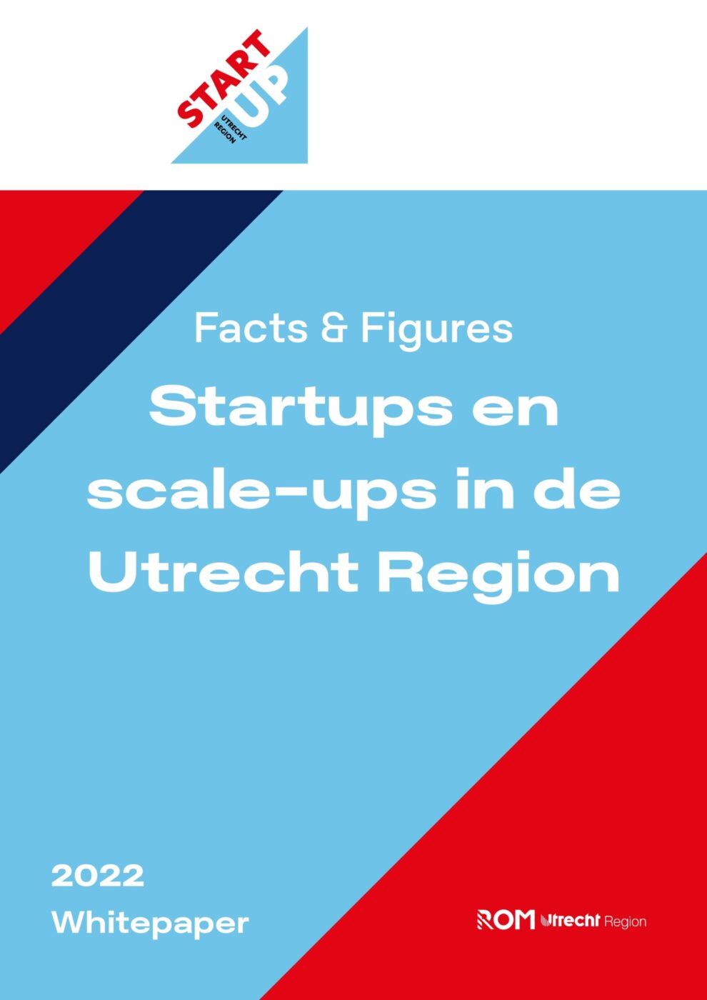 Frontpage-Startups-en-scale-ups-Monitor-202223