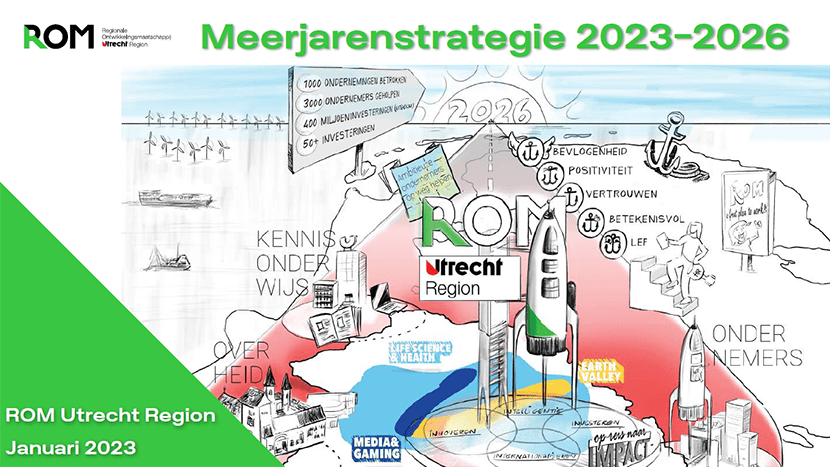 Meerjarenstrategie_2023-2026